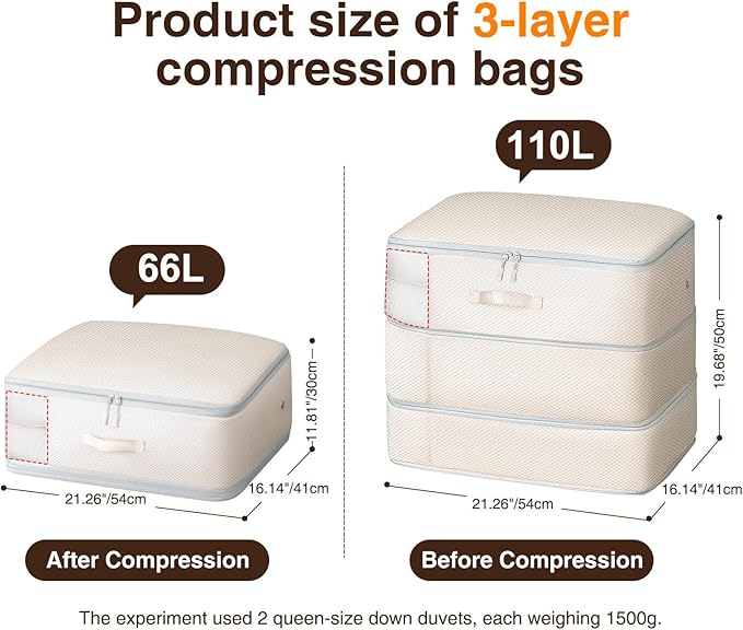 6 Pack Compression Storage Bags - 110L Large Capacity Comforter Storage Bag - Image 2