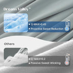 Dream Valley® Outlast® Deepsleep Cooling Comforter, Twin Size, NASA-Grade Space - Image 4