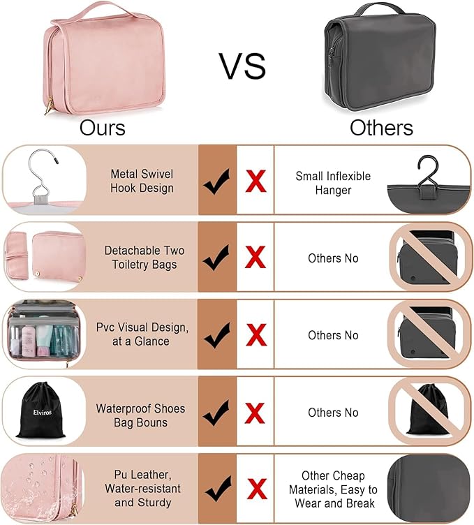 Elviros Hanging Travel Toiletry Bag - Image 6
