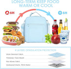 NOL Nylon Waterproof Kids Lunch Bag, Insulated Lunch Bag, Lunch box Cooler - Image 4