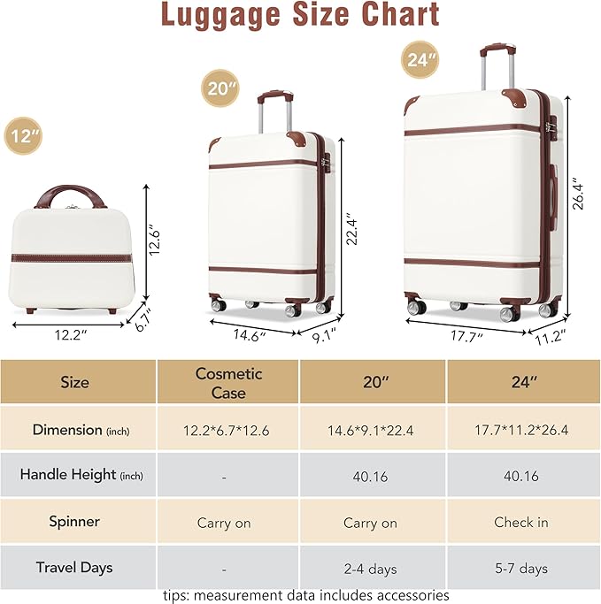 Merax Luggage Set 2 Piece Suitcase Set - Image 3