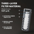 Collapsible Squeeze Water Filter Bottle - Image 2
