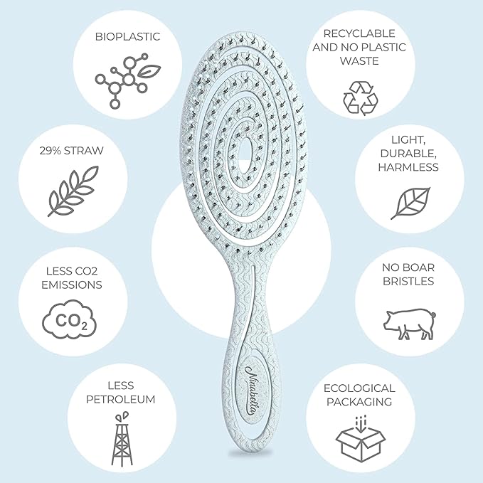 Ninabella Detangle Hair Brush for Women & Men - Does not Pull - Straightening Brushes for Straight & Curly Hair - Unique Spiral Detangling Hairbrush - Blue
