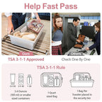 PACKISM TSA Approved Toiletry Bag - Image 8