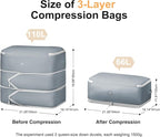 DIMJ Comforter Storage Bag - 110L Ultra Space Saving Self Compression Organize - Image 3