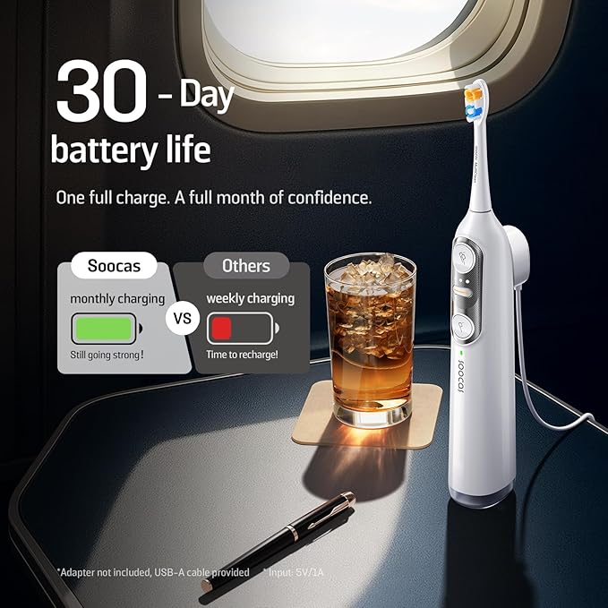 Soocas NEOS II - Electric Toothbrush - Image 4