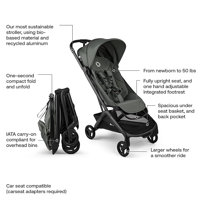 Bugaboo Butterfly 2 Travel Stroller, Ultra-Compact One-Second Fold, Lightweight - Image 3