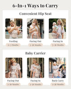MOMTORY Carryall™ Pro Baby Carrier, Safety-Certified 6-in-1 Ultra Storage Baby - Image 3
