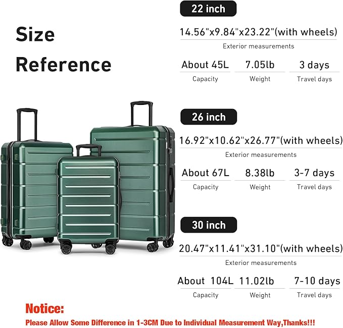 KYME Luggage Sets 3 Piece Hardshell 22in/26in/30in Suitcases - Image 7