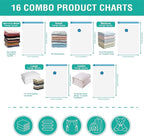 16 Pack Vacuum Storage Bags, Space Saver Bags Compression Storage Bags - Image 5