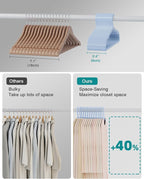 80 Pack Clothes Hangers, Non Slip Plastic Coat Hangers, Space Saving, Heavy Duty - Image 7