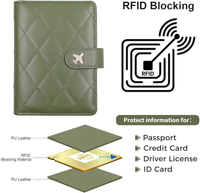 Melsbrinna Rfid Passport Holder - Image 4
