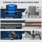 Overmont Oversized Folding Camping Chair - Image 8