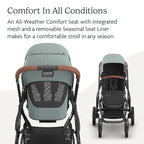 UPPAbaby Vista V3 Stroller - Image 4