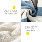 PU MEI 50"x60" Sherpa Fleece Blanket - Image 6