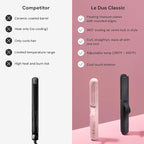 L'ANGE HAIR Le Duo Grande 360° Airflow 2 in 1 Straightener and Curler | 1 Inch Curling Wand & Titanium Flat Iron with 5.3" Plates | Hair Straightener & Curler for Long Hair (Black)