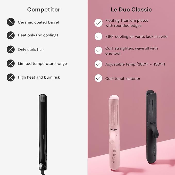 L'ANGE HAIR Le Duo Standard 360° Airflow 2 in 1 Straightener and Curler | 1 Inch Curling Wand & Titanium Flat Iron with 5.3" Plates | Hair Straightener & Curler for Short to Medium Hair (Blush)