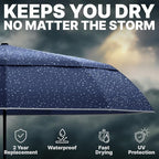 Royal Walk Windproof Folding Travel Umbrella Compact and Strong Luxurious Real - Image 7