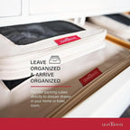 Compression Packing Cubes for Travel Organizers - Image 5