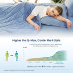Cozy Bliss Cooling Blanket for Hot Sleepers, Q-Max 0.4 Cooling Comfort Queen - Image 3