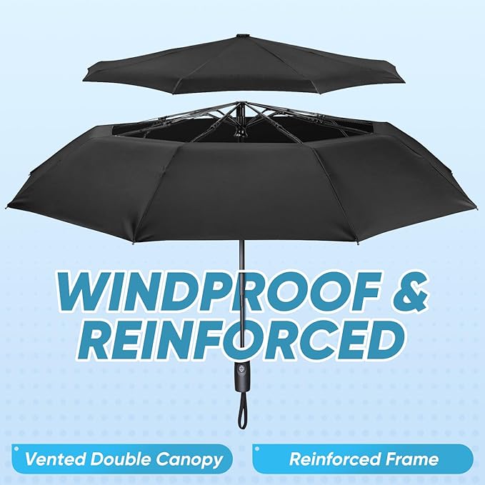PTEROMY Windproof Compact Travel Umbrellas - Image 2