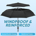 PTEROMY Windproof Compact Travel Umbrellas - Image 2