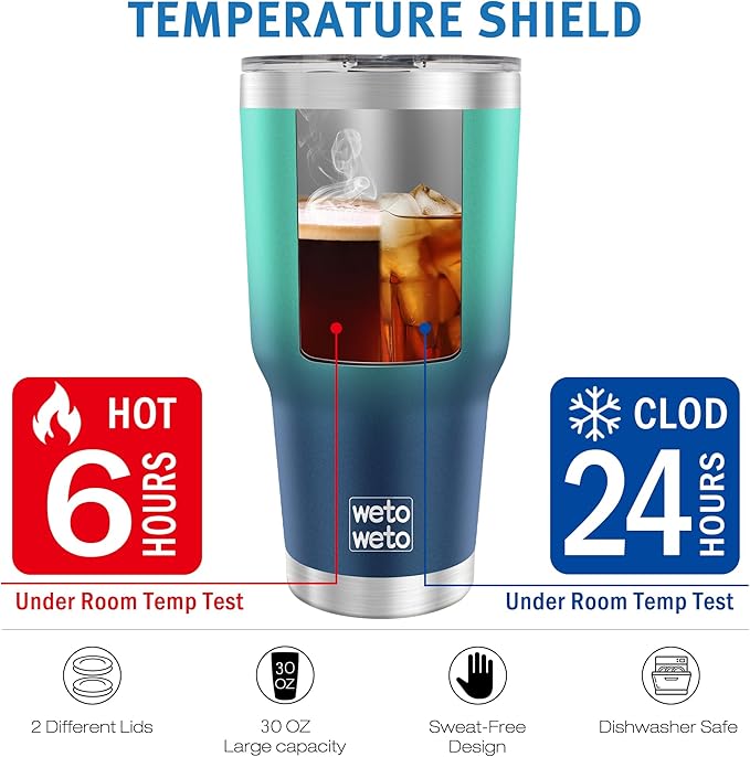 WETOWETO 30 oz Tumbler with 2 Straws and 2 Lids, Stainless Steel Insulated - Image 5