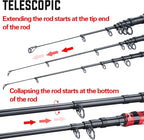Sougayilang Portable Telescopic Fishing Rod - Image 7