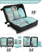 Gonex 8 Set Compression Packing Cubes - Image 7