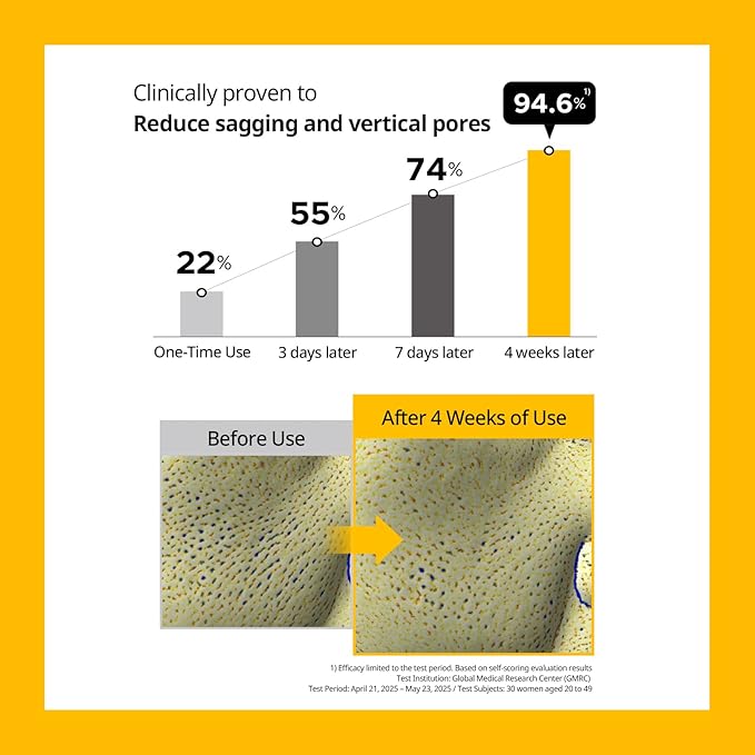 PRIMERA (PRMR) 𝐘𝐨𝐮𝐭𝐡 𝐑𝐚𝐝𝐢𝐚𝐧𝐜𝐞 𝐕𝐢𝐭𝐚𝐭𝐢𝐧𝐨𝐥 𝐒𝐞𝐫𝐮𝐦 - Retinol with Vitamin C Bundle SET VitaminC, Korean Skin Care, Moisturizing, Shiny, Elastic, Lifting, 0.7 oz (21 g *2)