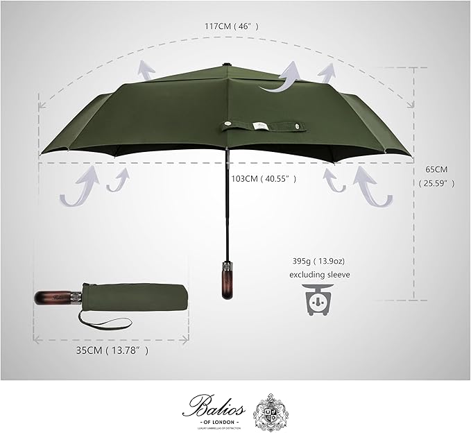 Balios Travel Folding Umbrella - Image 4