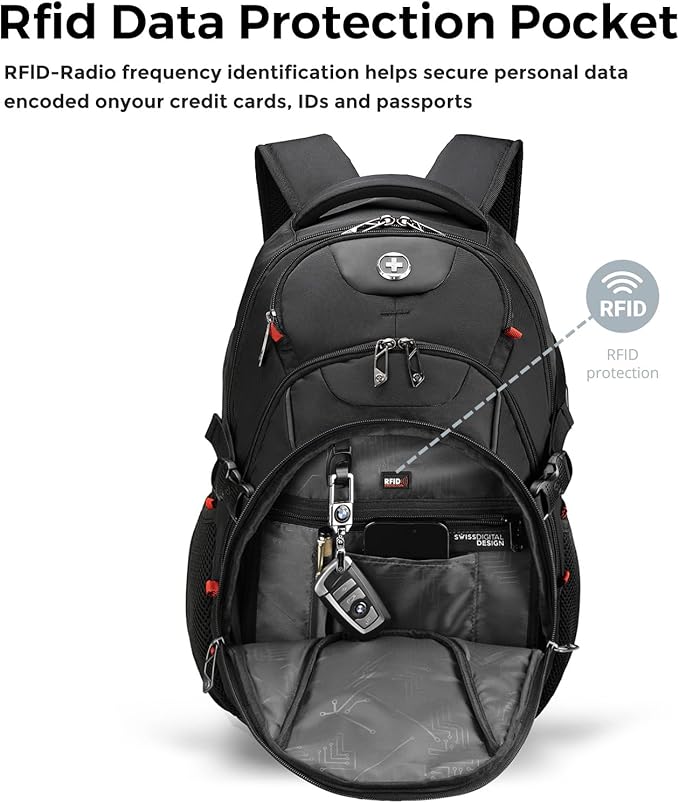 Swissdigital Design Laptop Backpack - Image 4