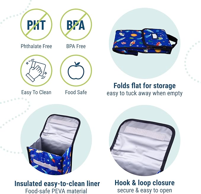 Wildkin Kids Insulated Lunch Bag – Reusable, School & Travel - Image 3
