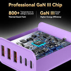 USB C Fast Charger Block, iPhone Charger Fast Charging Blocks 65W Multi Port - Image 5