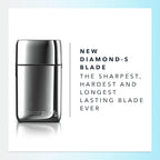 Blade & Stone PS501 Foil Shaver for Men – Dual Foil Cordless Shaver with Graphene-X Blades and 8000 RPM Digital Motor – All-Metal, Rechargeable Wet and Dry Razor – Aviator