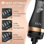 Hair Dryer Brush Blow Dryer Brush in One Hot Air Brush for Drying and Straightening, Volumizer Multi-Styler Smooth Curls for All Hair Types, Frizz-Free Blowout Brush for Salon Quality