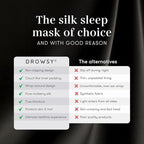 DROWSY Silk Sleep Mask. Face-Hugging, Padded Silk Cocoon - Image 4