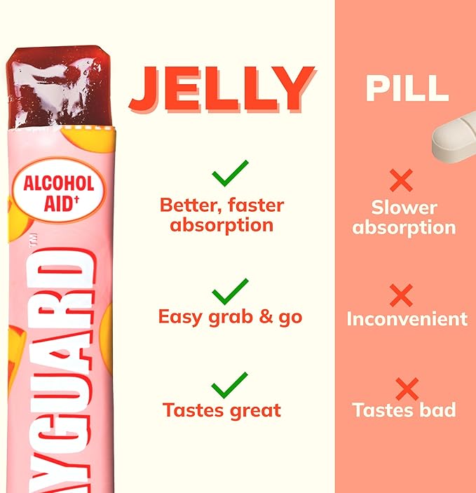 DAYGUARD — Doctor-Formulated Jelly to Feel Better After Drinking & Support Your - Image 2