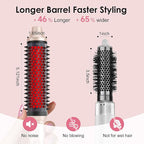 Infrared Thermal Brush 1.65”, 100M Negative Ions 2-in-1 Curling & Straightening Round Brush, 6 Heat Settings, Dual Voltage Styler, Lightweight & Quiet, Auto Shut-Off, Elegant Gift Box for Women