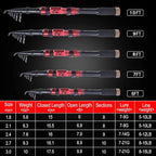 Sougayilang Fishing Pole with Spinning Reel Portable Fishing Rod Reel Combos - Image 4