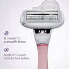 Flamingo Shaving Razor Set for Women - Image 5