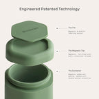 Cadence Travel Containers - Image 5