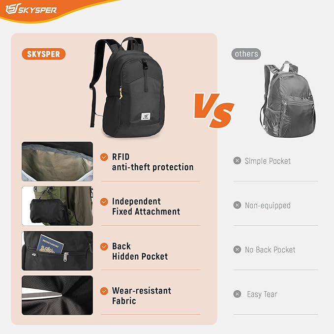 SKYSPER Small Hiking Backpack for Men Women 20L RFID Packable Daypack - Image 6