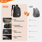 SKYSPER Small Hiking Backpack for Men Women 20L RFID Packable Daypack - Image 6