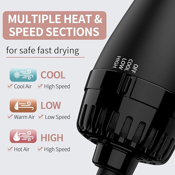 Hair Dryer Brush Blow Dryer Brush in One, Upgraded 4 in 1 Hair Dryer and Styler Volumizer with Negative Ion Anti-frizz Ceramic Titanium Barrel Hot Air Hair Straightener Brush