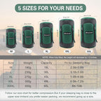 GOLDCAMP Compression Sack, Waterproof & Ultralight Sleeping Bag Stuff Sack - Image 2