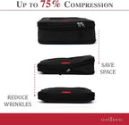 Compression Packing Cubes for Travel Organizers - Image 3