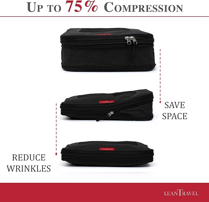 Compression Packing Cubes for Travel Organizers - Image 3
