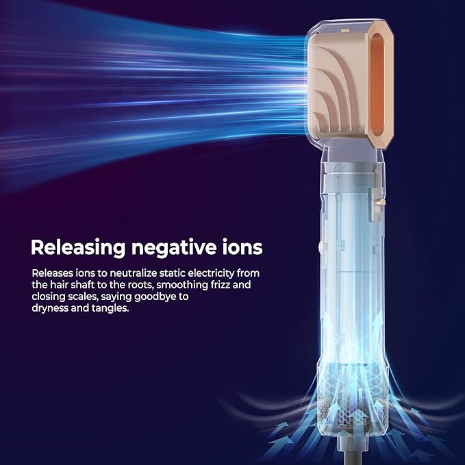 6 in ONE Blow Dryer Brush,Air