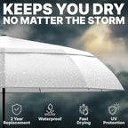 Royal Walk Windproof Folding Travel Umbrella Compact and Strong Luxurious Real - Image 7